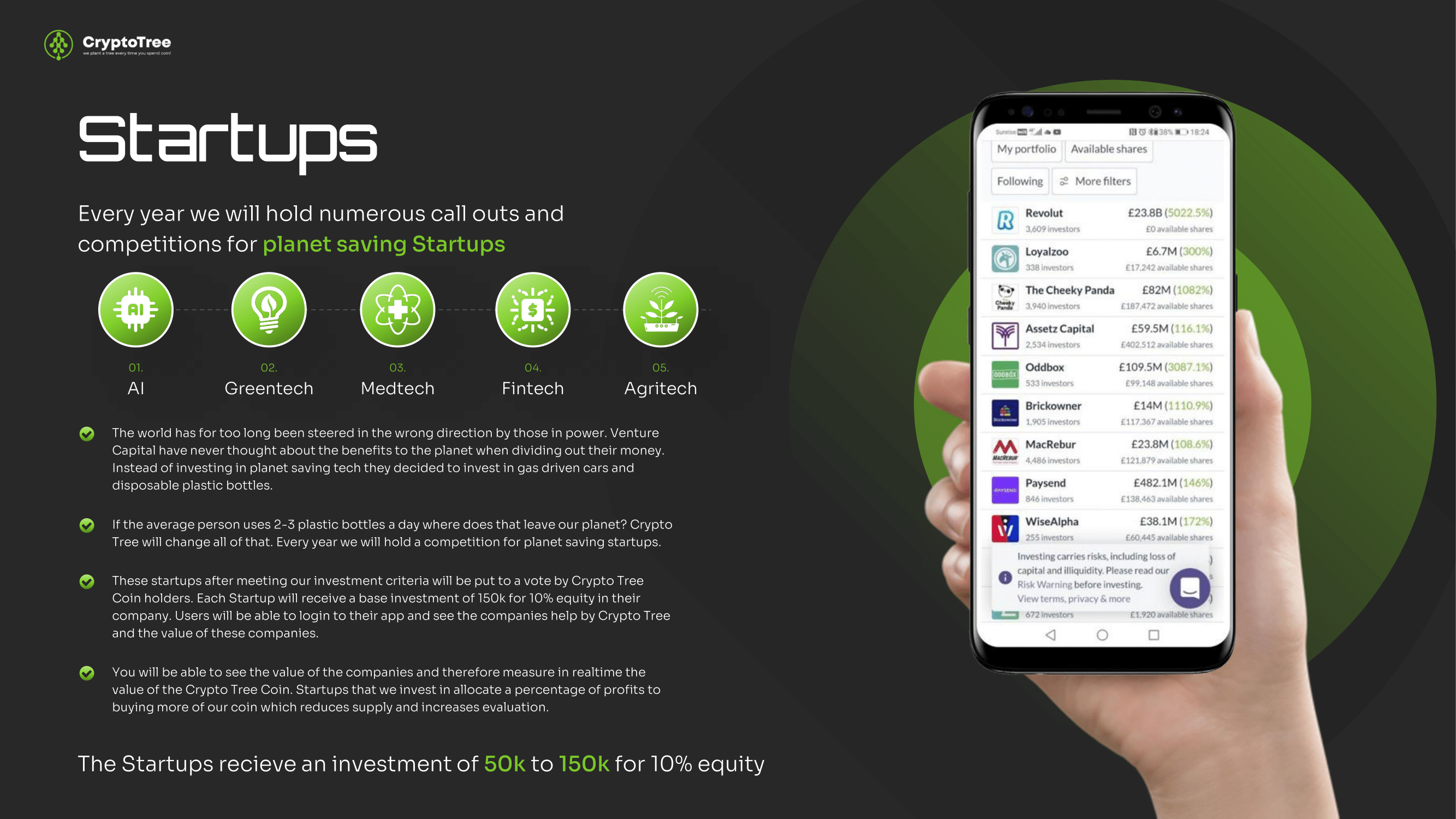 Invest in planet-saving startups